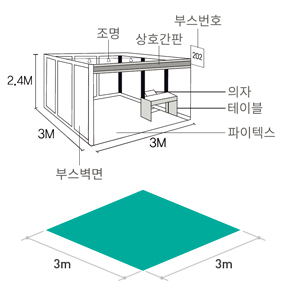 부스